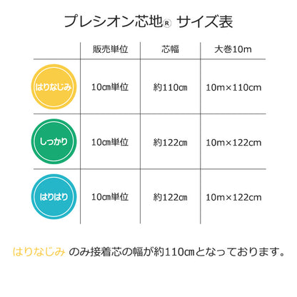 接着芯 接着布芯 片面接着 100cm幅～122cm幅 プレシオン らくはり 3タイプ