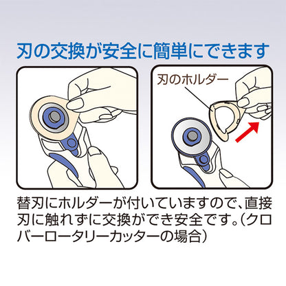 【 Clover 】 ロータリーカッター 替刃 28mm 45mm 回転式カッター 裁断 曲線カット 替え刃
