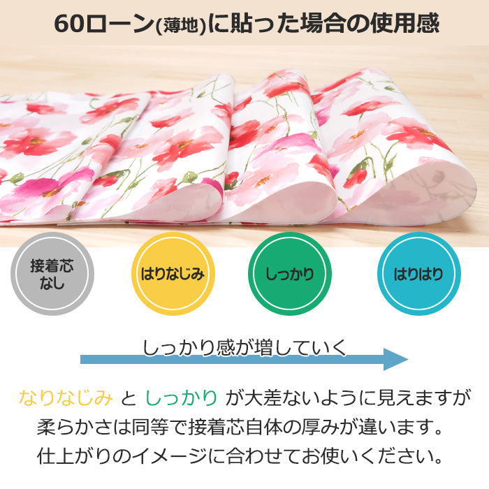 接着芯 接着布芯 片面接着 100cm幅～122cm幅 プレシオン らくはり 3タイプ