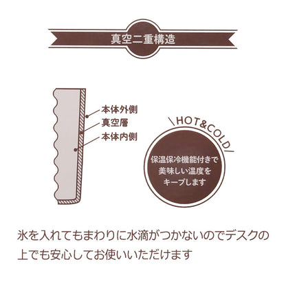 echino ～repe～ thermal mug 2wayタンブラー