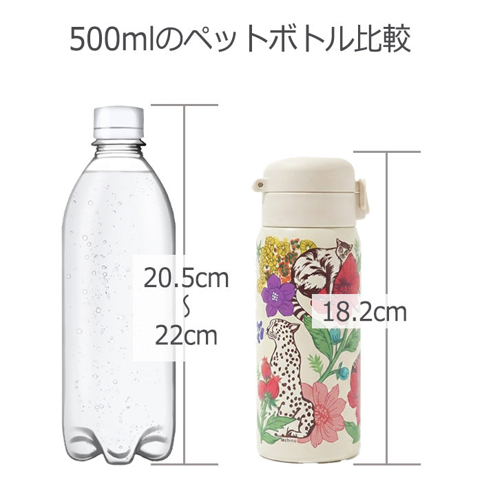 +HAyU fabric ハユ cat trio ワンプッシュボトル 保温保冷ボトル