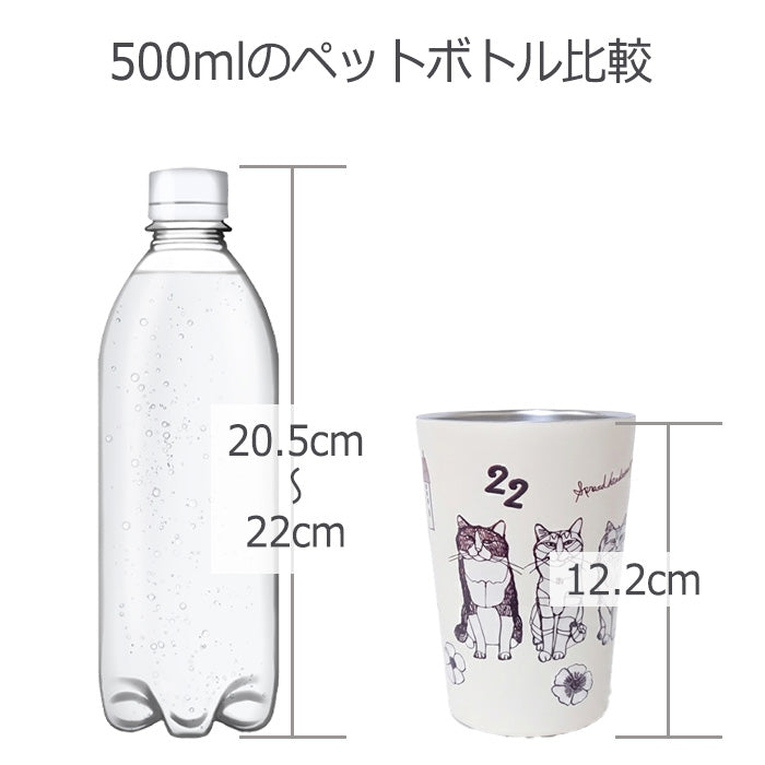 +HAyU fabric ハユ cat trio 保温保冷タンブラー