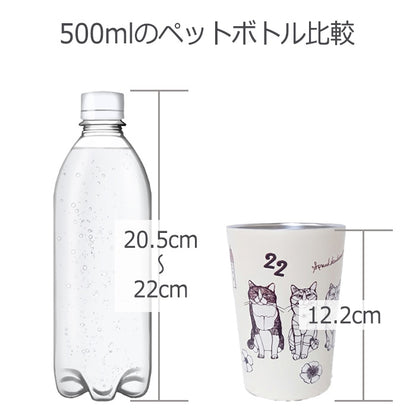 echino ～wonder～ thermal mug 2wayタンブラー