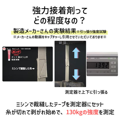 【 コニシ 】 裁ほう上手 接着剤 布用 ボンド 強力 針糸不要 スティック 6ml / チューブ 17g 45g