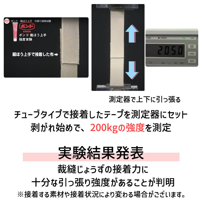 【 コニシ 】 裁ほう上手 接着剤 布用 ボンド 強力 針糸不要 スティック 6ml / チューブ 17g 45g