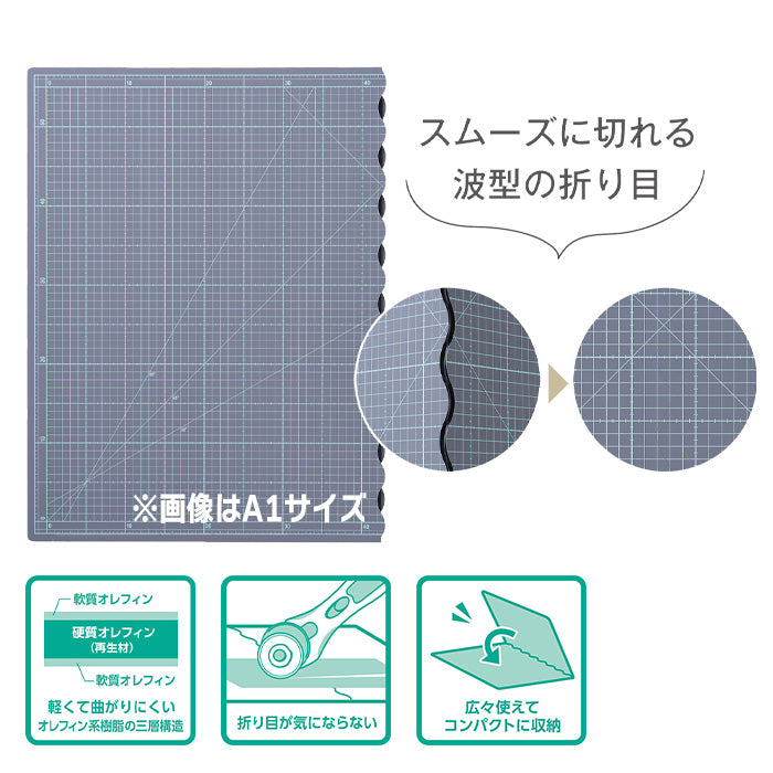 【 Clover 】 カッティングマット A1 A2 A3 A3W B5 折り畳み 大判 特大 方眼 角度メモリ 布 日本製